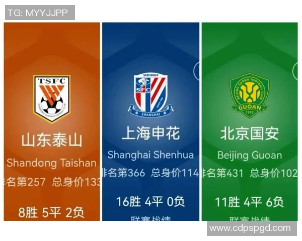山东鲁能与上海绿地申花比赛前瞻及比分预测分析 山东鲁能与上海绿地申花比赛前瞻及比分预测分析